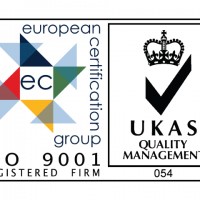 ISO 9001 Quality Management